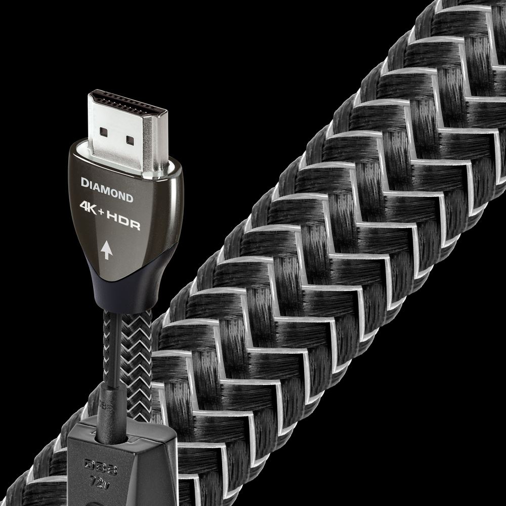 HDMI Cables AudioQuest